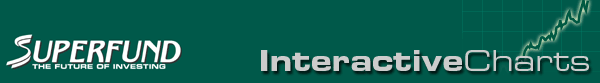 Quadriga jTrader